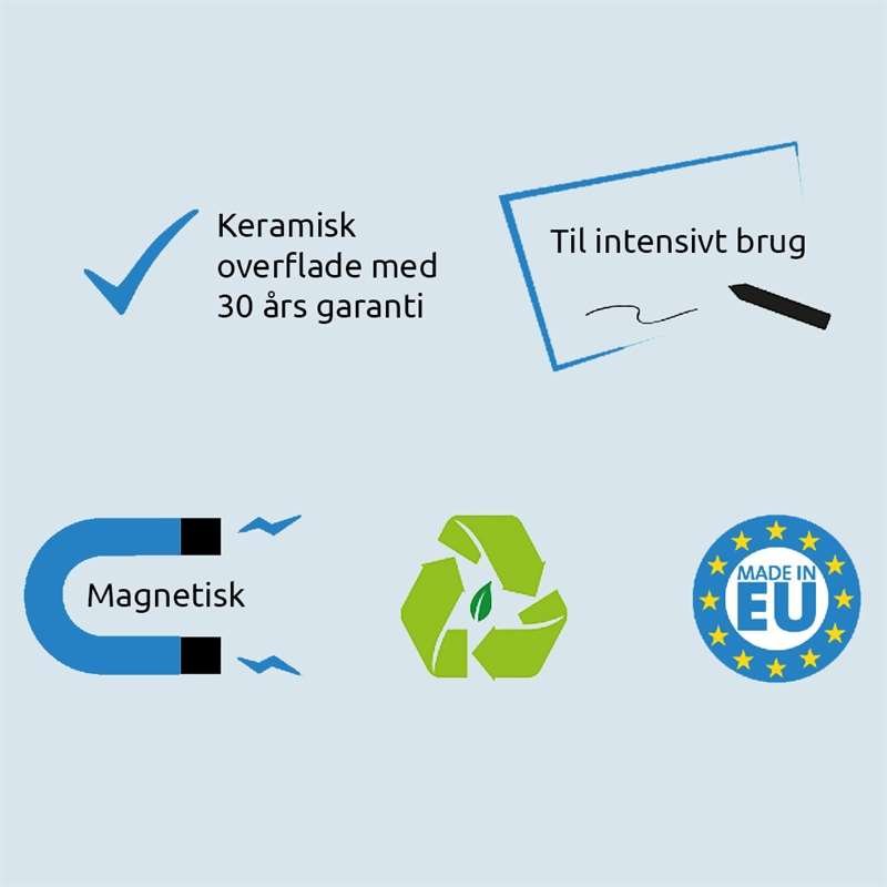 Svingtavle, whiteboardtavle til intensivt brug på mobilt stativ - 8 størrelser - 100x180 cm