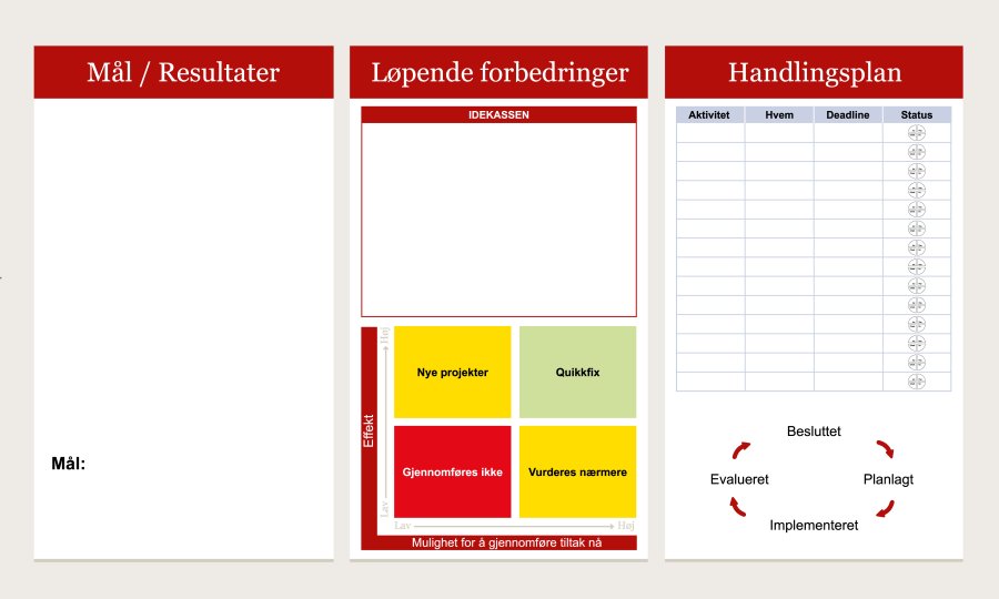 Mlstningstavle 90x120 cm