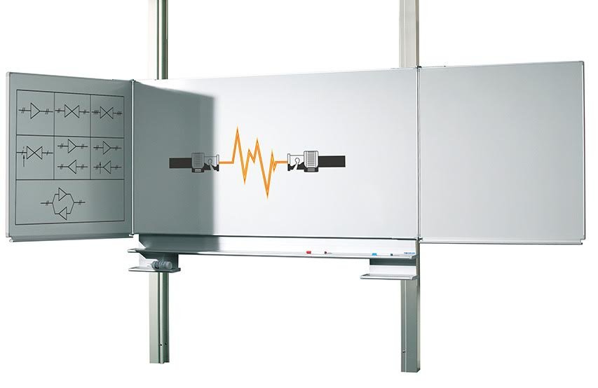 Multi kolonnetavle - Grøn kridt - 120x200