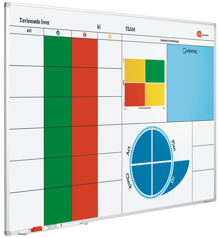 Whiteboard med print – 60x90 cm