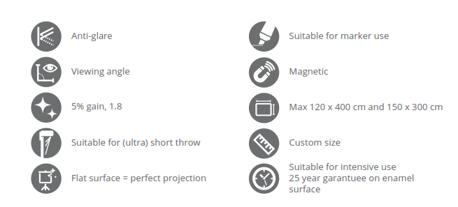 Mica Whiteboardtavle til projektion, helmat - 120x160 (4:3 format)