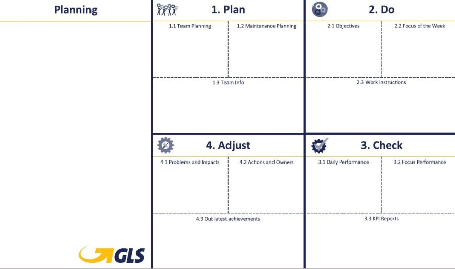 Whiteboard med print – 60x90 cm