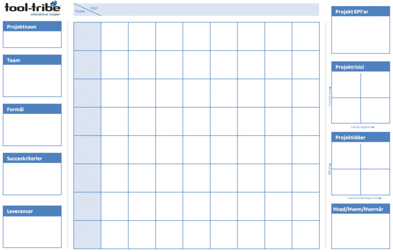Whiteboard med print – 60x90 cm