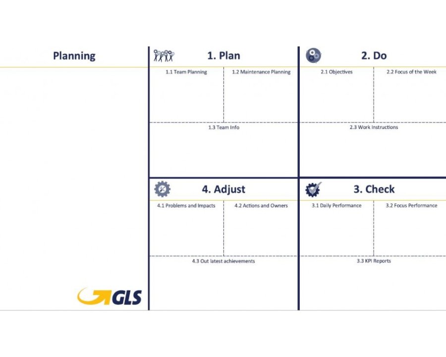 Whiteboard med print � 120x120 cm