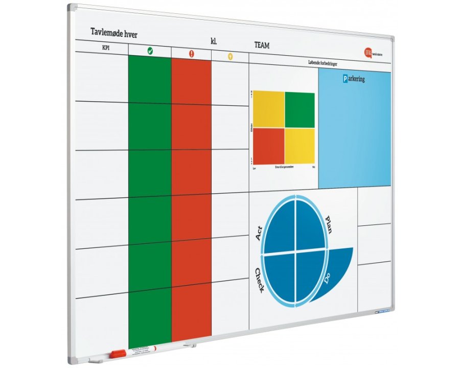 Whiteboard med print – 120x90 cm