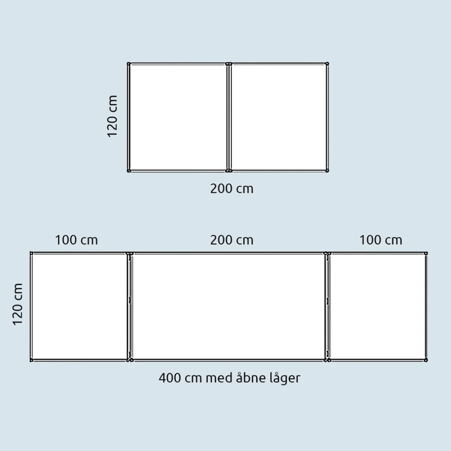 Whiteboard med 2 låger (5 sider), kan aflåses - 120x150 cm (120x300 cm) - uden låsebeslag