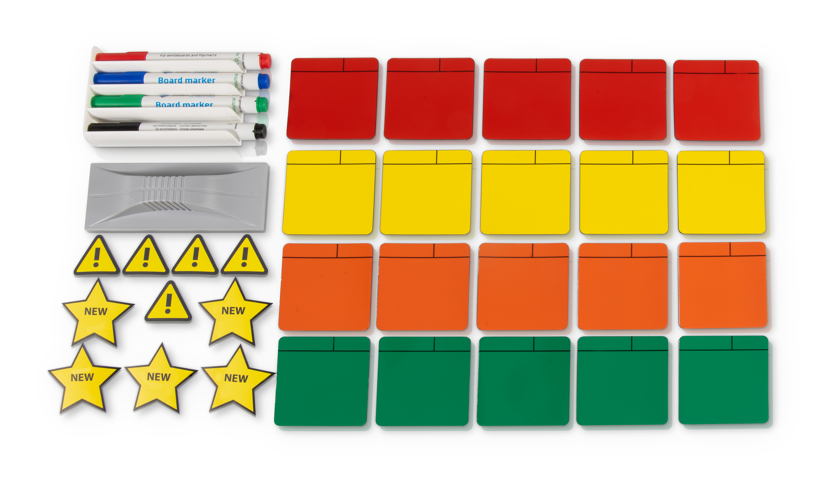 Komplet Guide til Scrum Starterkit: Boost Din Projektstyring