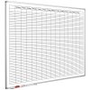 Effektiv Planlgningstavle: Stor Ugekalender til 2 Uger (100x150cm) #1