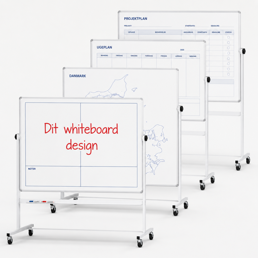 Whiteboard, svingtavle, magnetisk, dobbeltsidet print, 120 x 220 cm